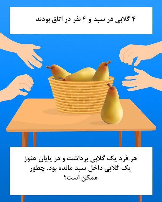 مغزتان از حل کردن این معما ها عرق می نماید